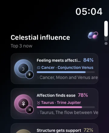 AstroMate watch celestial influence screen